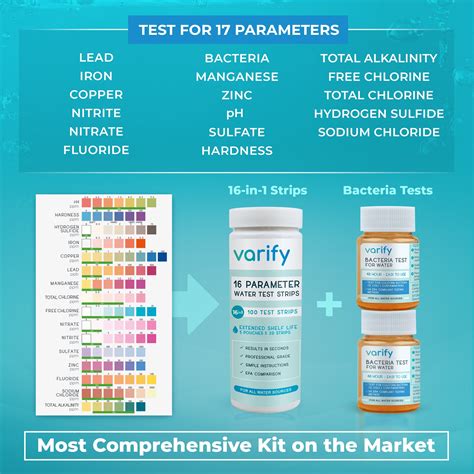 verify complete water test kit